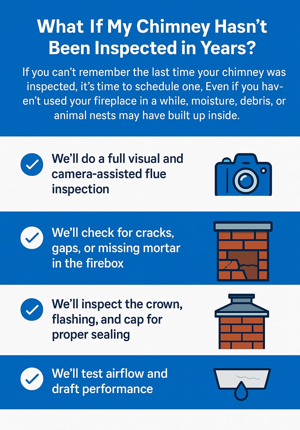 original infographic with a blue and white color scheme explaining what to do if a chimney hasn’t been inspected in years. The title, in bold white text on a blue background, reads “What If My Chimney Hasn’t Been Inspected in Years?” followed by smaller text advising that even unused fireplaces may accumulate moisture, debris, or nests. Below are four sections, each with a blue checkmark icon and paired illustration: a camera for “We’ll do a full visual and camera-assisted flue inspection,” a cracked brick chimney for “We’ll check for cracks, gaps, or missing mortar in the firebox,” a chimney top with metal cap for “We’ll inspect the crown, flashing, and cap for proper sealing,” and a draft test icon with airflow and a droplet for “We’ll test airflow and draft performance.” The layout alternates blue and white backgrounds for clarity and visual balance.